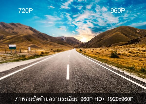 กล้องติดรถยนต์ เฉพาะกล้องหน้า VANGO F10 - Image 4
